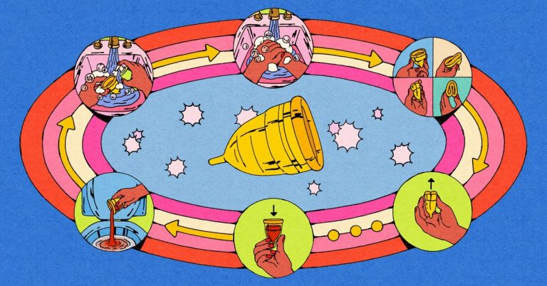 I’ve Reviewed Menstrual Cups for Nearly a Decade. Here’s Everything I’ve Been Asked.